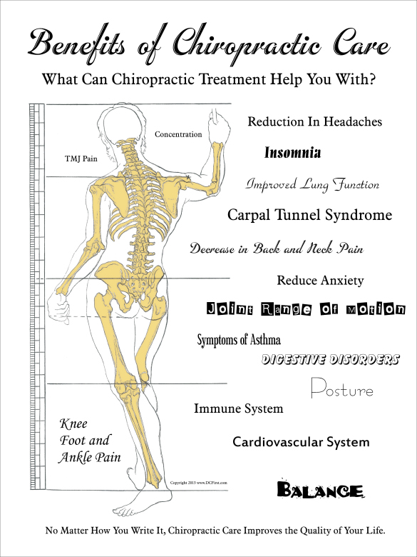 Benefits Of Chiropractic Care Poster 18 X 24