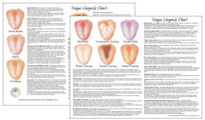 Tongue Diagnosis Tcm