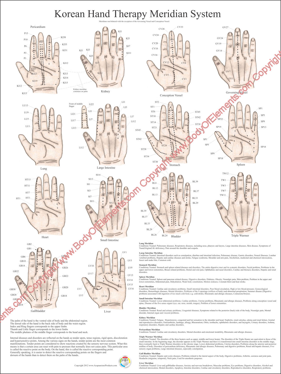 Korean Hand Therapy Poster